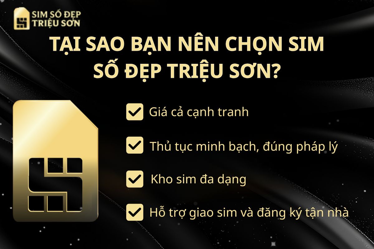 Mua sim iTelecom tại Sim số đẹp Triệu Sơn
