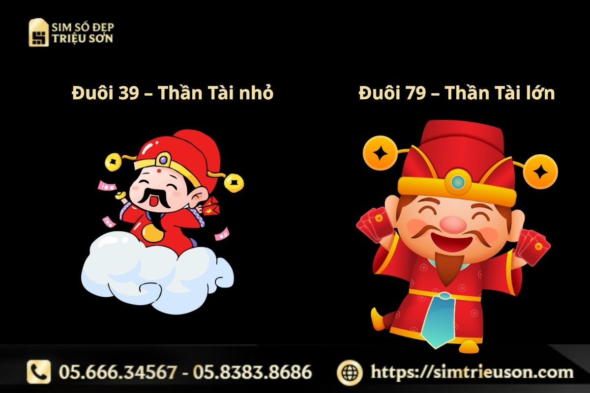 Ý nghĩa phong thủy của sim Thần Tài